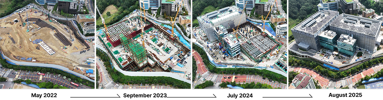 Pacific Sunny Data Center